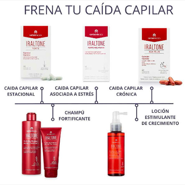 Stop your hair loss, we help you strengthen your hair